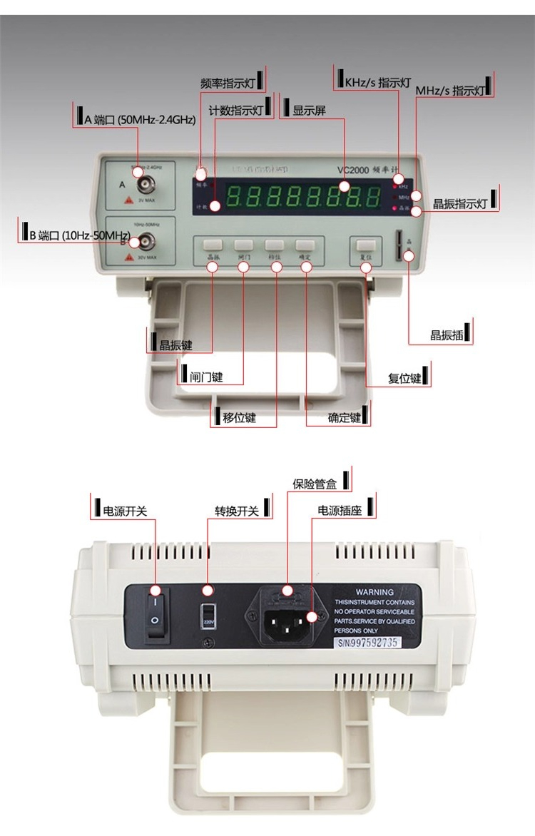Analizzatore di Antenne Profes - Benchtop Frequency Counter Meter 2.4Ghz recensione e prezzo