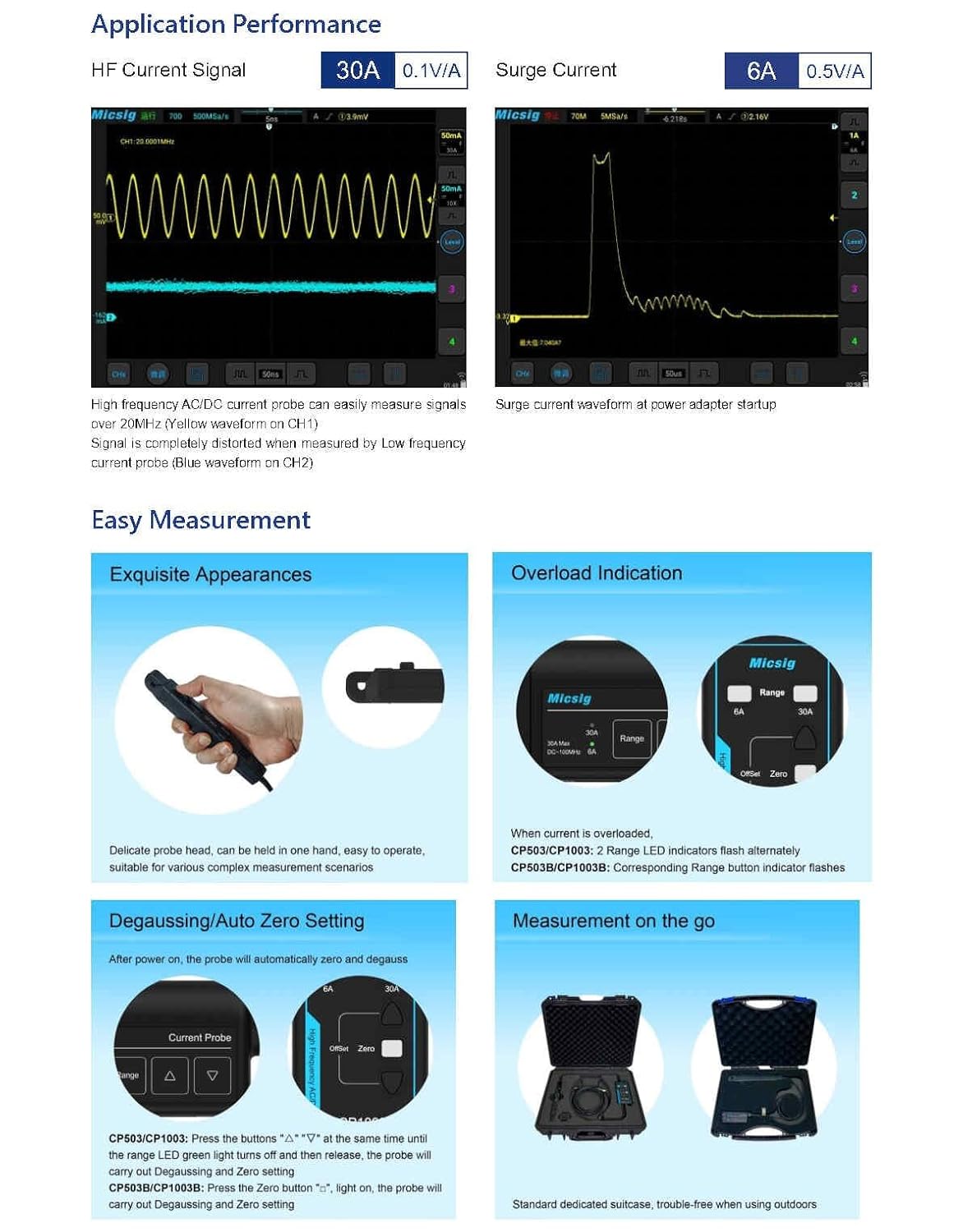 Sonda di corrente AC/DC ad alt - Current Probe Ac Dc 50Mhz Oscilloscope recensione e prezzo