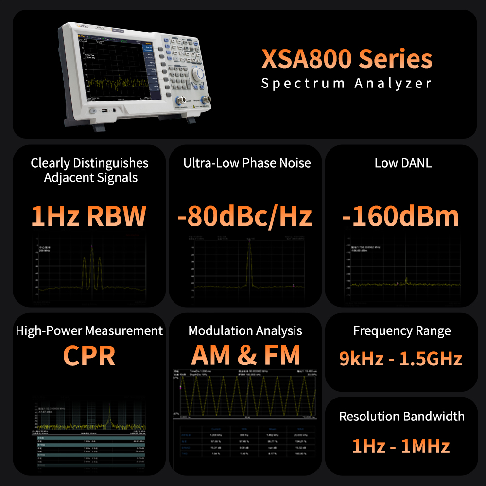 Analizzatore di Spettro OWON c - Spectrum Analyzer Tracking Generator 1.5Ghz recensione e prezzo